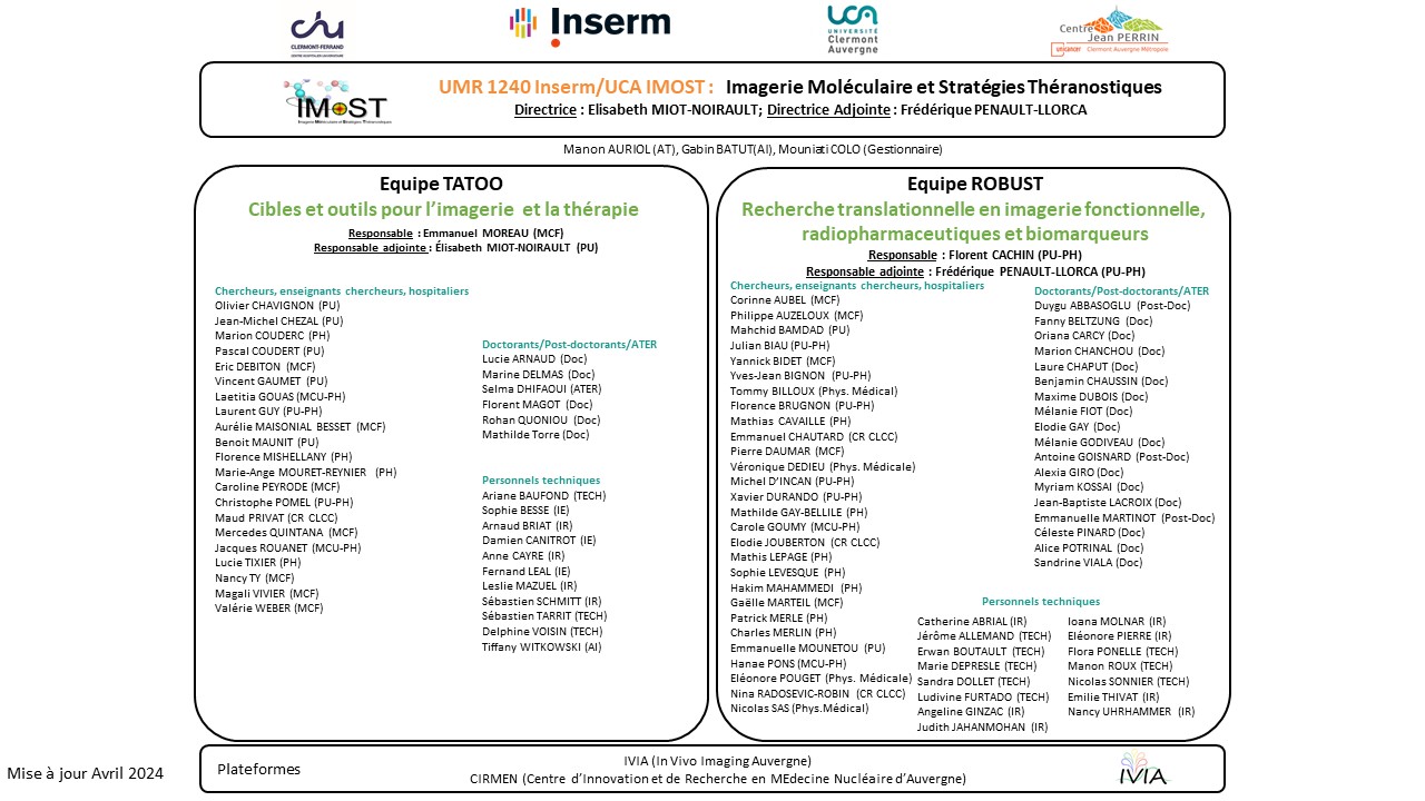 Organigramme UMR1240